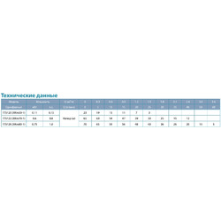 Aquatica QB 60 LEO